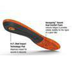 Superfeet Trail Blazer Comfort Green-Insoles-Outback Trading