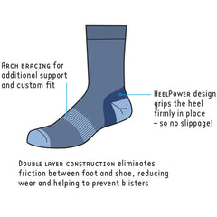 1000 Mile Approach Double Layer Walking Socks for Men - Charcoal-Socks-Outback Trading